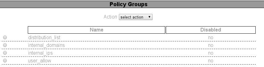 Groups_policyD