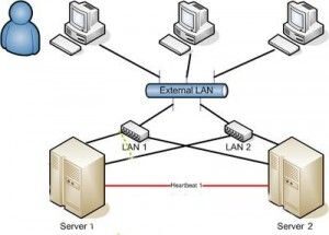 Zemanta Related Posts Thumbnail