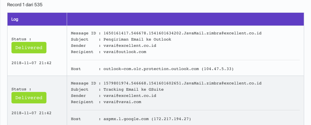 Excellent SMTP Relay & Blast Email Dashboard : Dari Ide Hingga Eksekusi