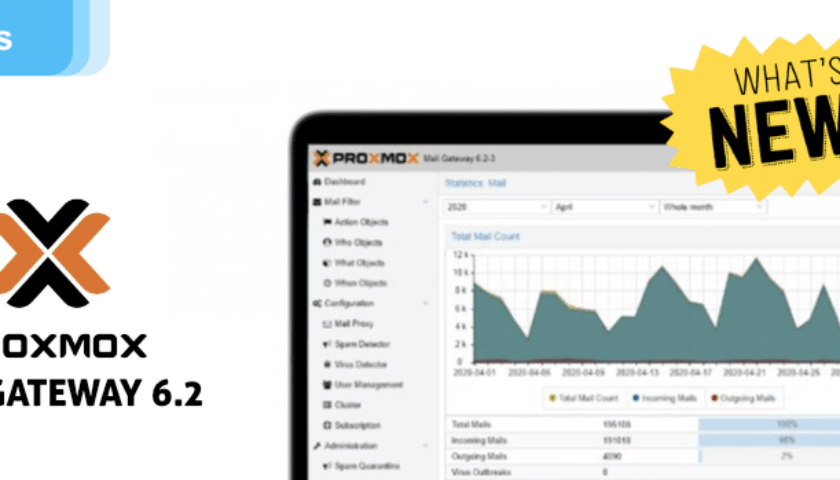 Proxmox Mail Gateway-6-2-Rilis-Apa-saja-yang-baru-PT-Excellent