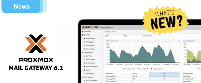 Proxmox Mail Gateway-6-2-Rilis-Apa-saja-yang-baru-PT-Excellent
