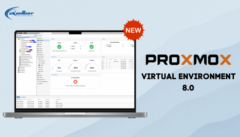 Proxmox Virtual Environment