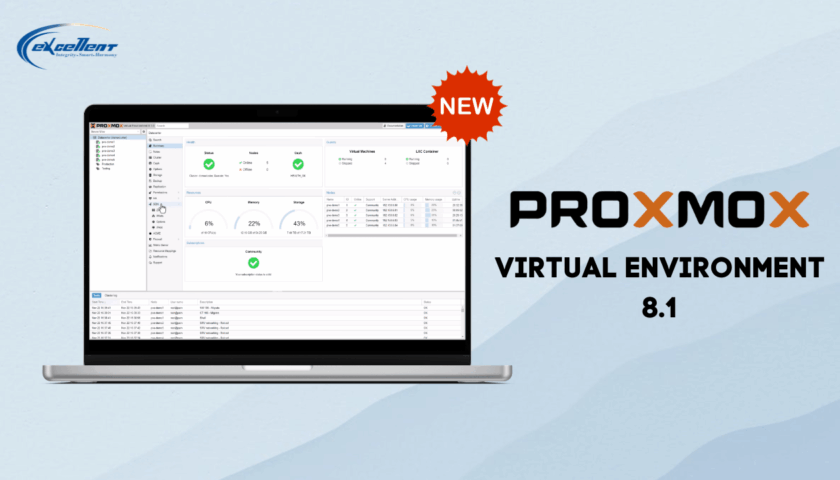 Proxmox Virtual Environment