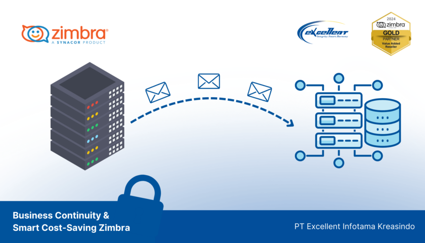 Cover Blog Insight Moving Blob