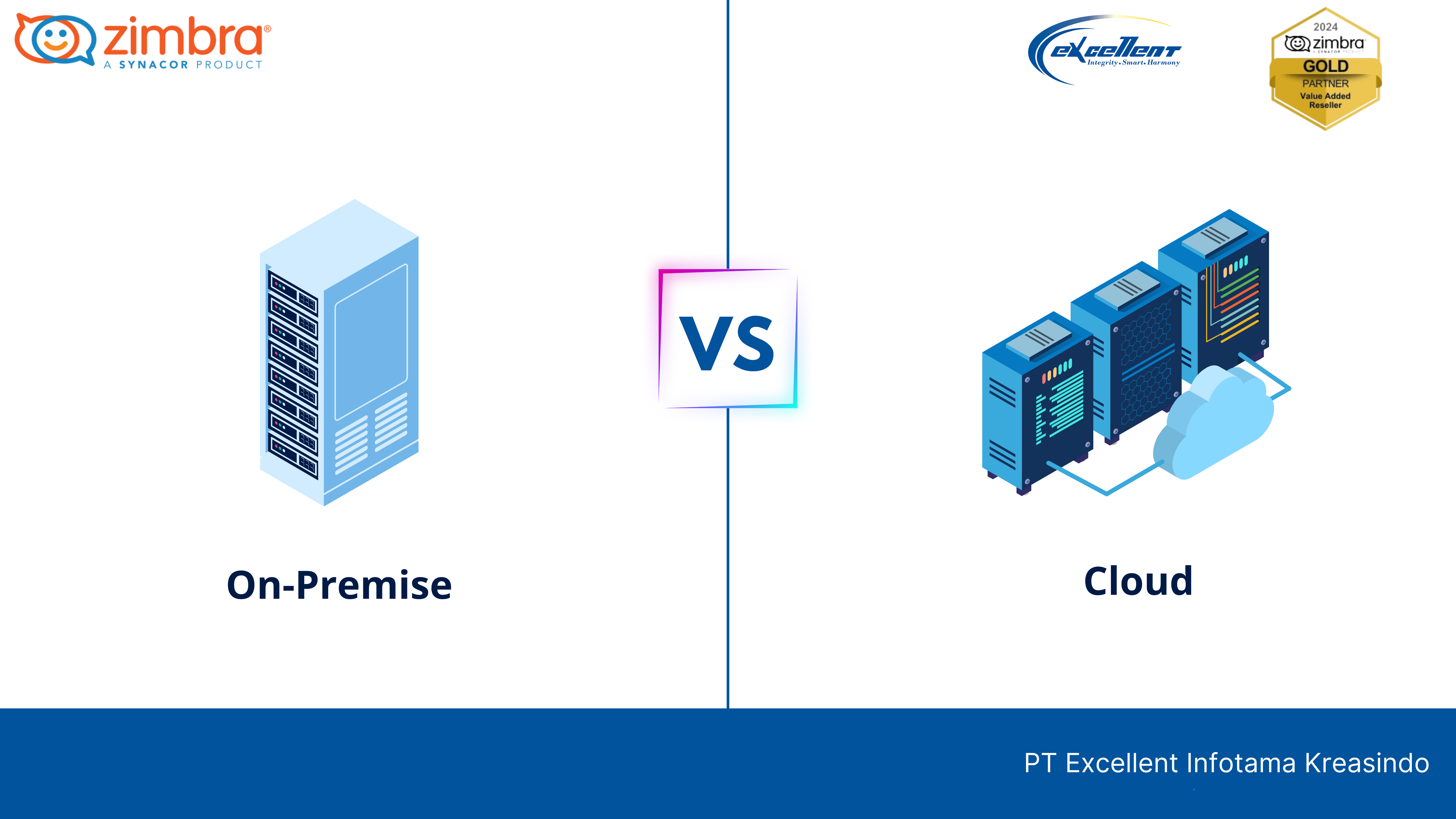Cover Zimbra On Premise VS Cloud