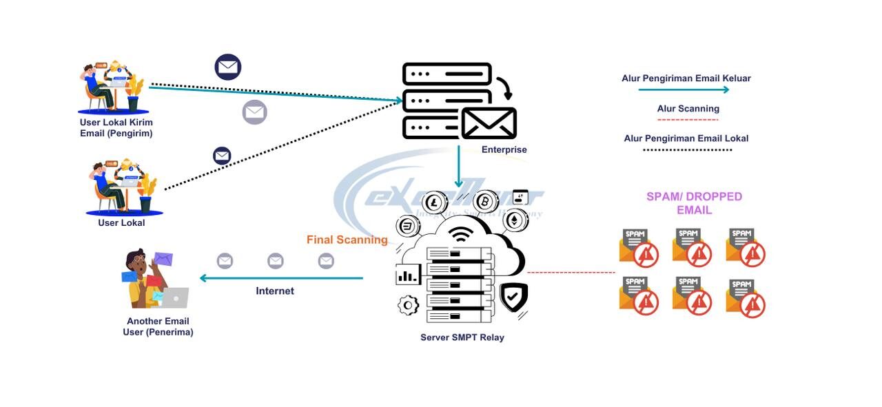 photo_6262624430459043909_y