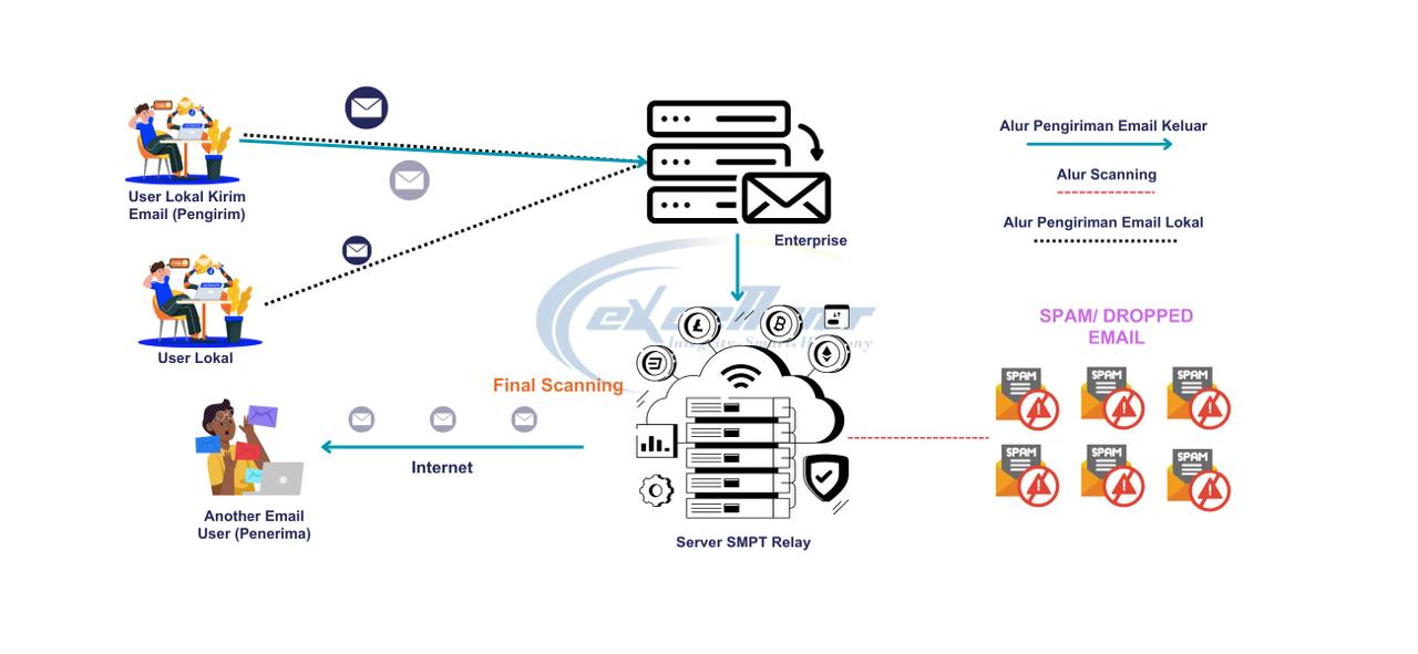 photo_6262624430459043909_y