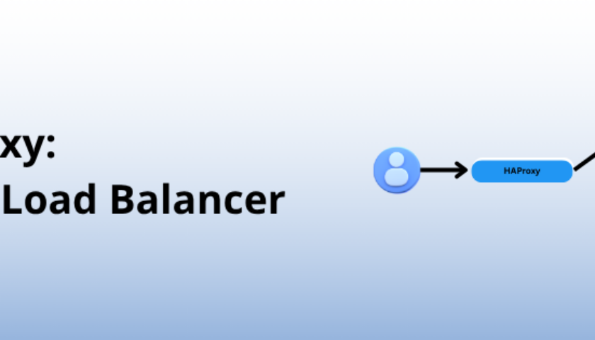 Perposteran Buat Blog Post(10)