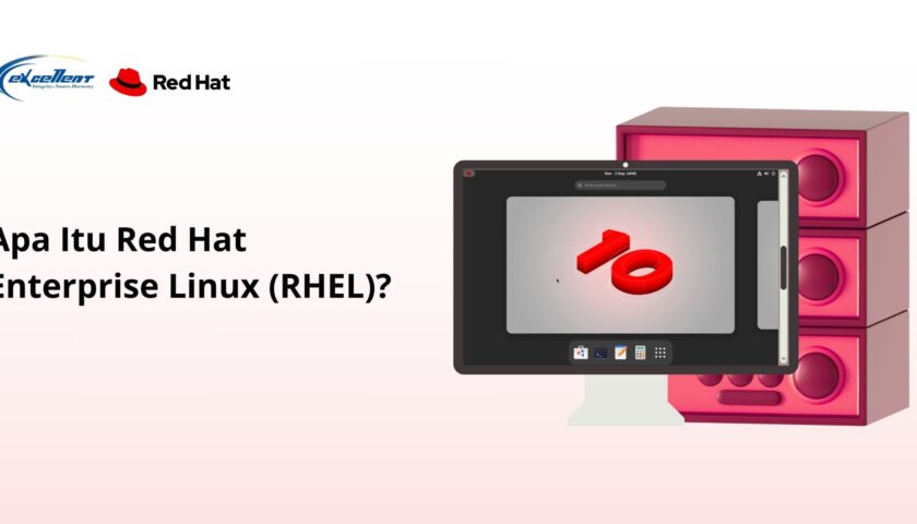 Perposteran Buat Blog Post (Banner Landscape)