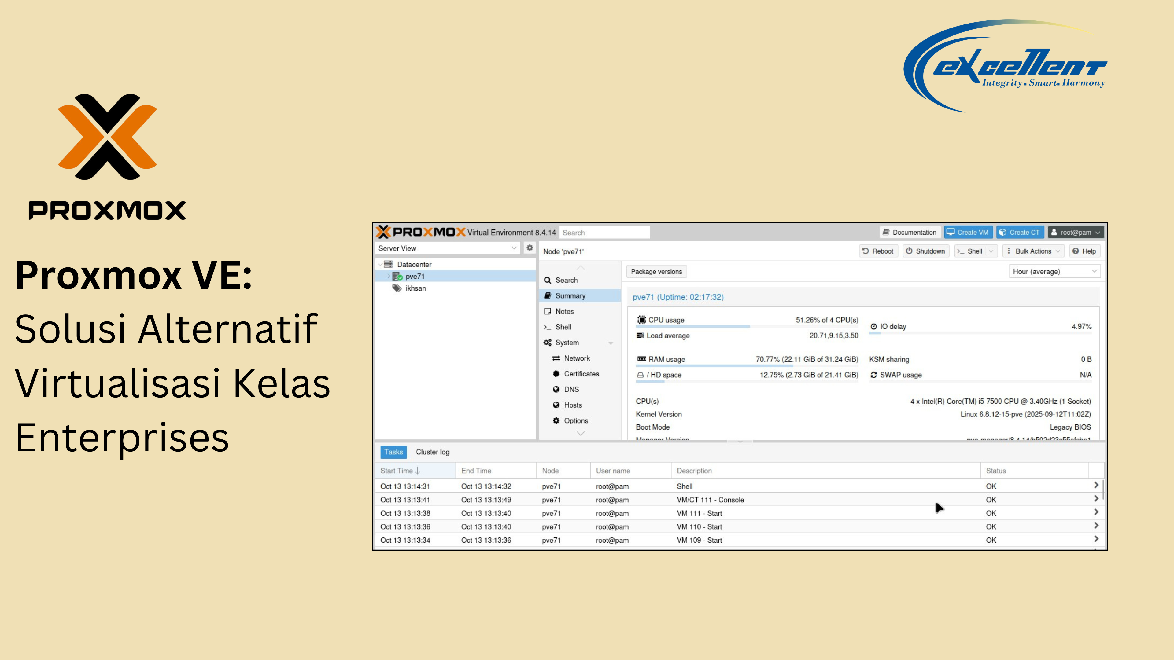 Proxmox VE: Solusi Alternatif Virtualisasi Kelas Enterprises